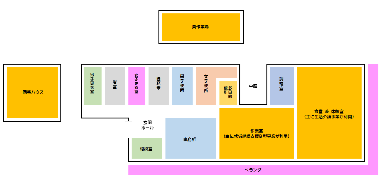 施設案内
